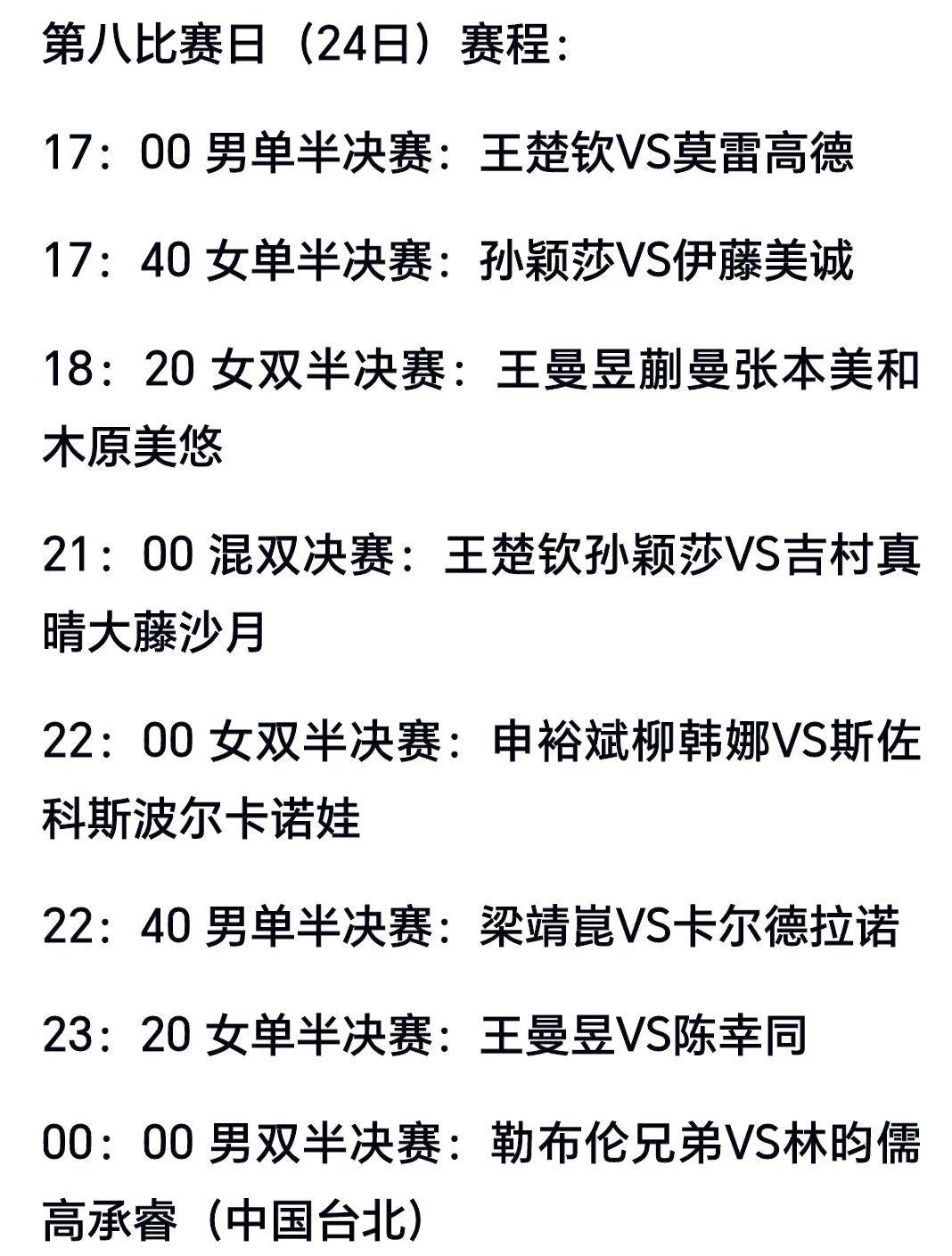 多哈世乒赛最新消息：今日赛程已出炉！5月24日最新消息表一览