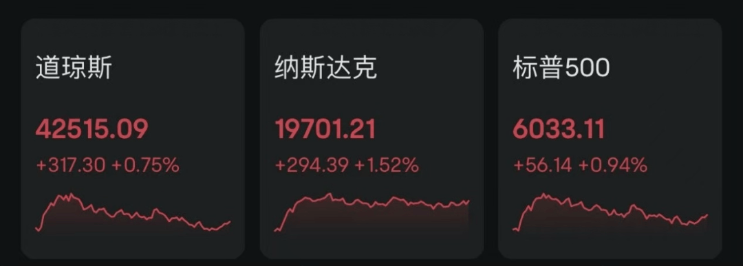 原油，直线拉升！