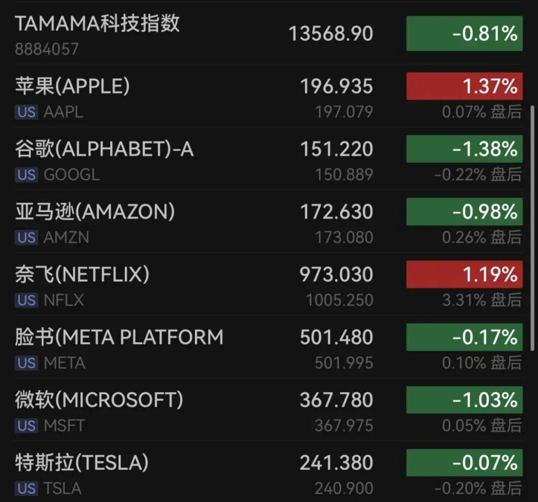 突发！原油大涨