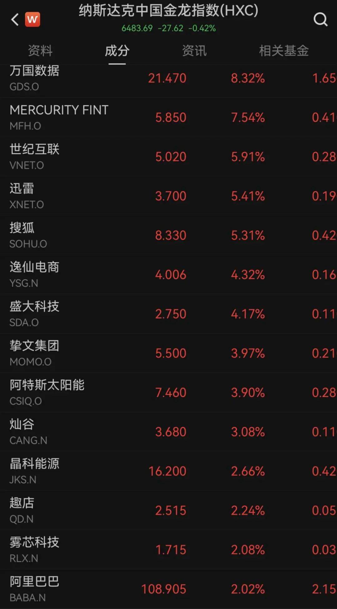 突发！原油大涨