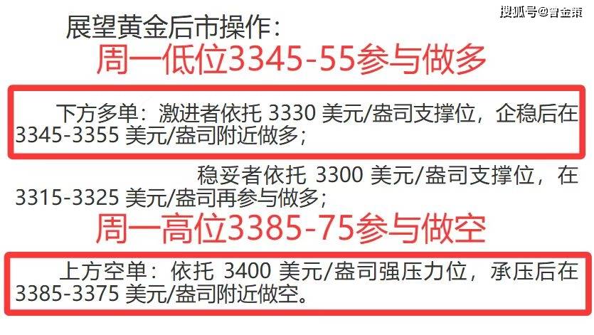 曾金策6月24日：周一黄金多空双赢，今日国际黄金最新行情走势分析及操作，积存金走势分析及策略买卖