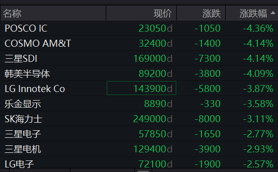 快讯!原油大涨,黄金跳水