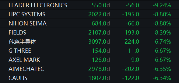 快讯!原油大涨,黄金跳水