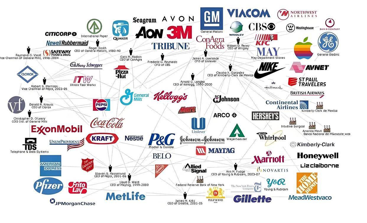 沃尔玛稳居榜首！世界500强最新出炉