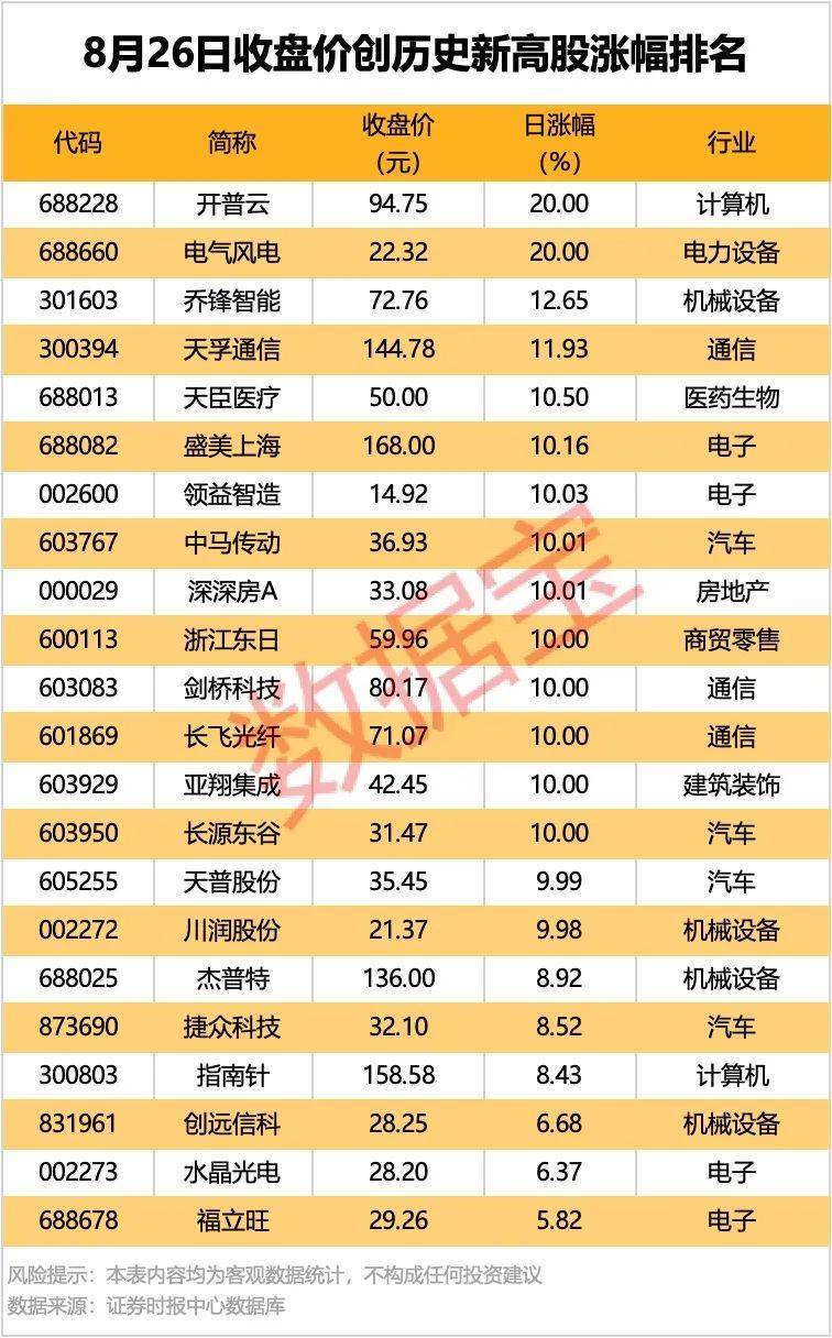 688189，预计构成重大资产重组