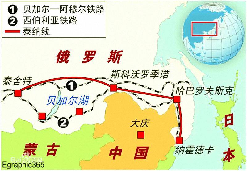 中俄原油管道项目：15年艰苦谈判、1030公里管道和3亿吨原油