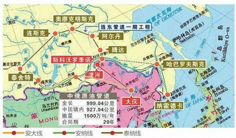 中俄原油管道项目：15年艰苦谈判、1030公里管道和3亿吨原油