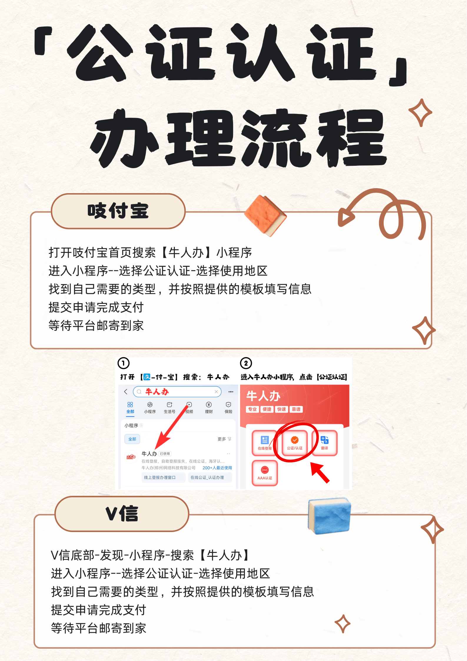 公证认证是什么意思