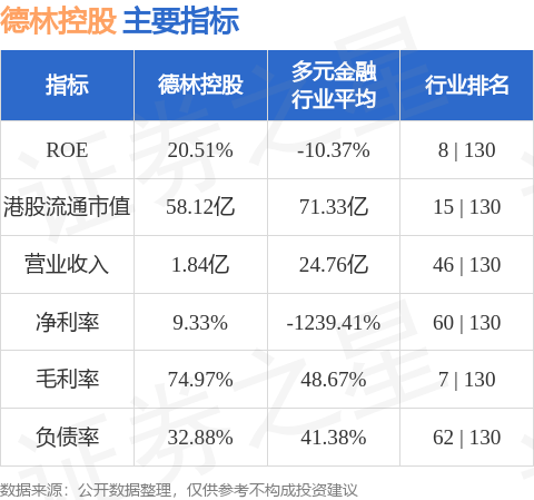 德林控股(01709.HK)拟收购比特币矿机及BM矿机