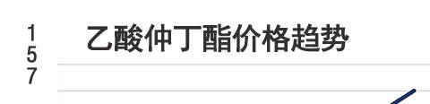 随州乙酸仲丁酯乙酸仲丁酯乙酸仲丁酯价格-今日乙酸仲丁酯价格行