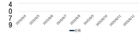 随州乙酸仲丁酯乙酸仲丁酯乙酸仲丁酯价格-今日乙酸仲丁酯价格行