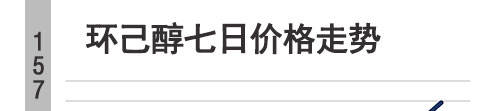 荆门环己醇工厂报价涨50环己醇-环己醇价格-今日环己醇最新行