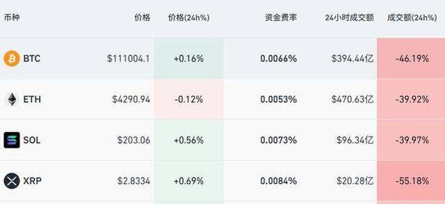 马云持股公司花3.1亿元买以太坊