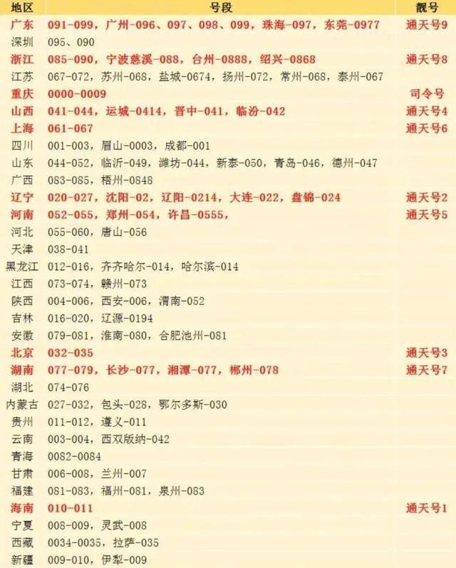 二次预约将开启!纪念币钞品种的余量以及价格曝光!