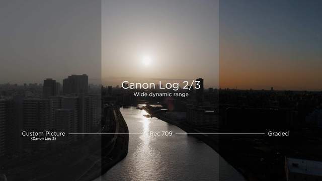 佳能发布创作视频机EOS R6 V