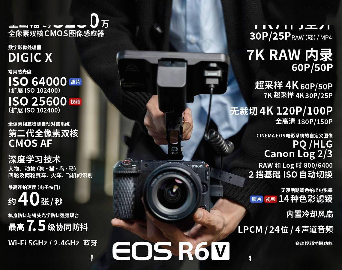 佳能推出EOS R6 V相机，13999元