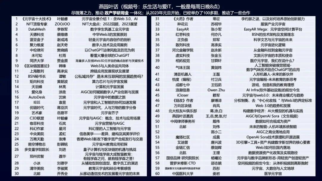 人工智能与元宇宙产业委《元宇宙十大技术》培训班第144期
