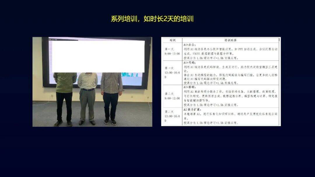 人工智能与元宇宙产业委《元宇宙十大技术》培训班第144期