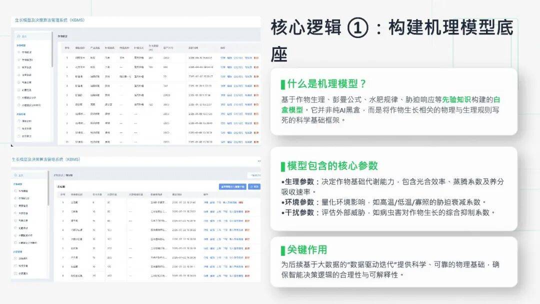 人工智能与元宇宙产业委《元宇宙十大技术》培训班第144期