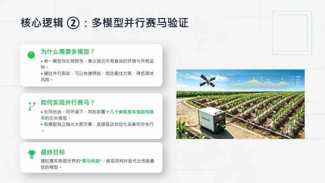人工智能与元宇宙产业委《元宇宙十大技术》培训班第144期