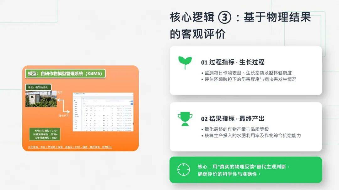 人工智能与元宇宙产业委《元宇宙十大技术》培训班第144期
