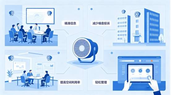 定向声是什么意思？看懂这个概念，才知道为什么它越来越重要