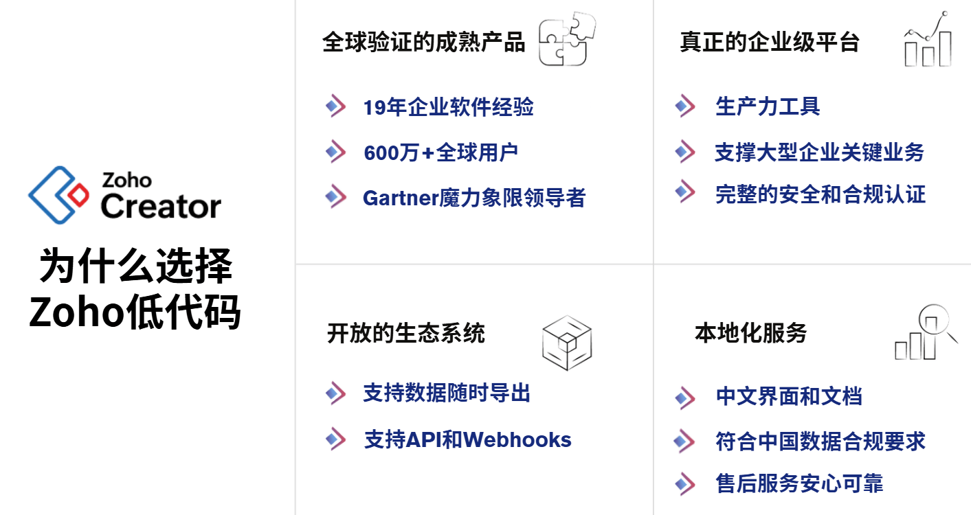 SaaS是什么意思？2026年软件即服务概念详解与应用指南