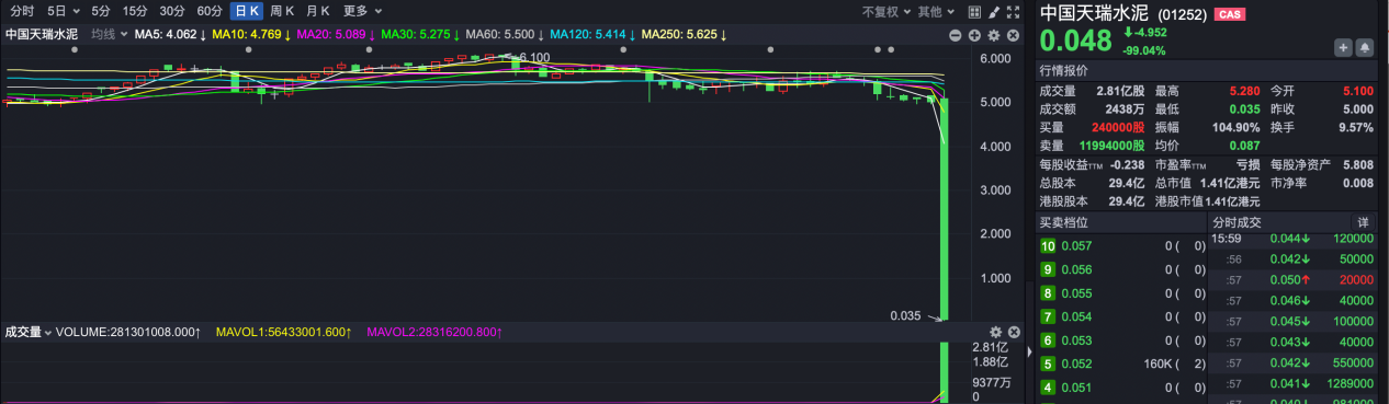 瑞贝卡股票(瑞贝卡股票行情分析)
