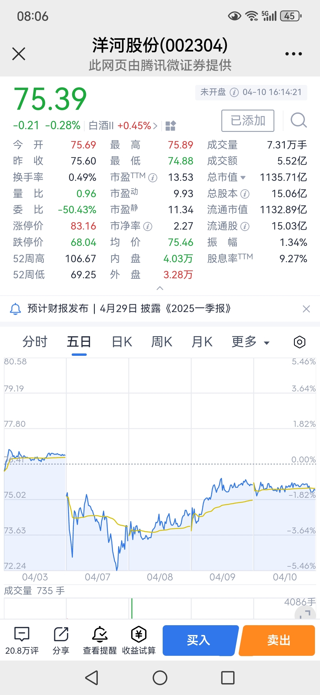 洋河股份股票(洋河股份股票分红记录) 洋河股份股票(洋河股份股票分红记录)