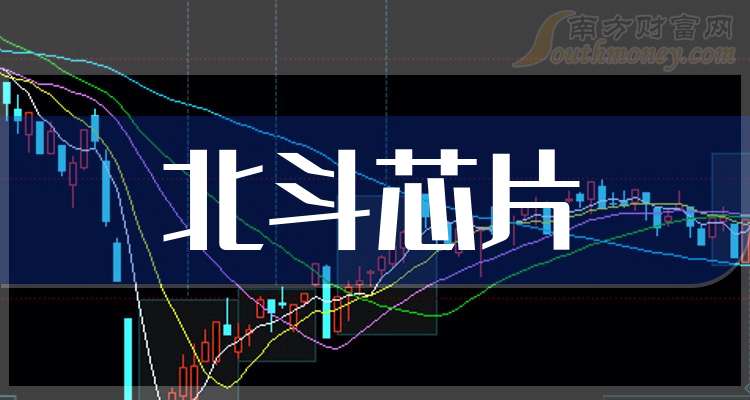 北斗星通股票(北斗星通股票可以长期持有吗?) 北斗星通股票(北斗星通股票可以长期持有吗?)