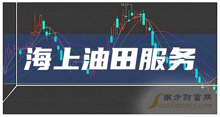 中海油股票(中海油股票行情600938)