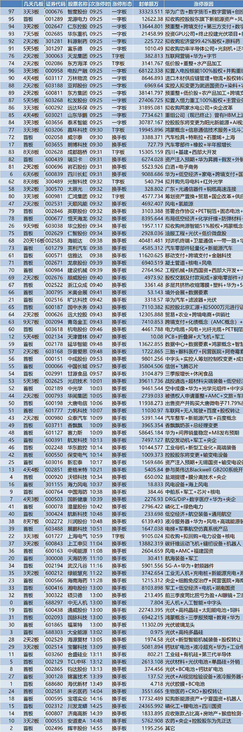 瑞贝卡股票(瑞贝卡股票未来趋势)