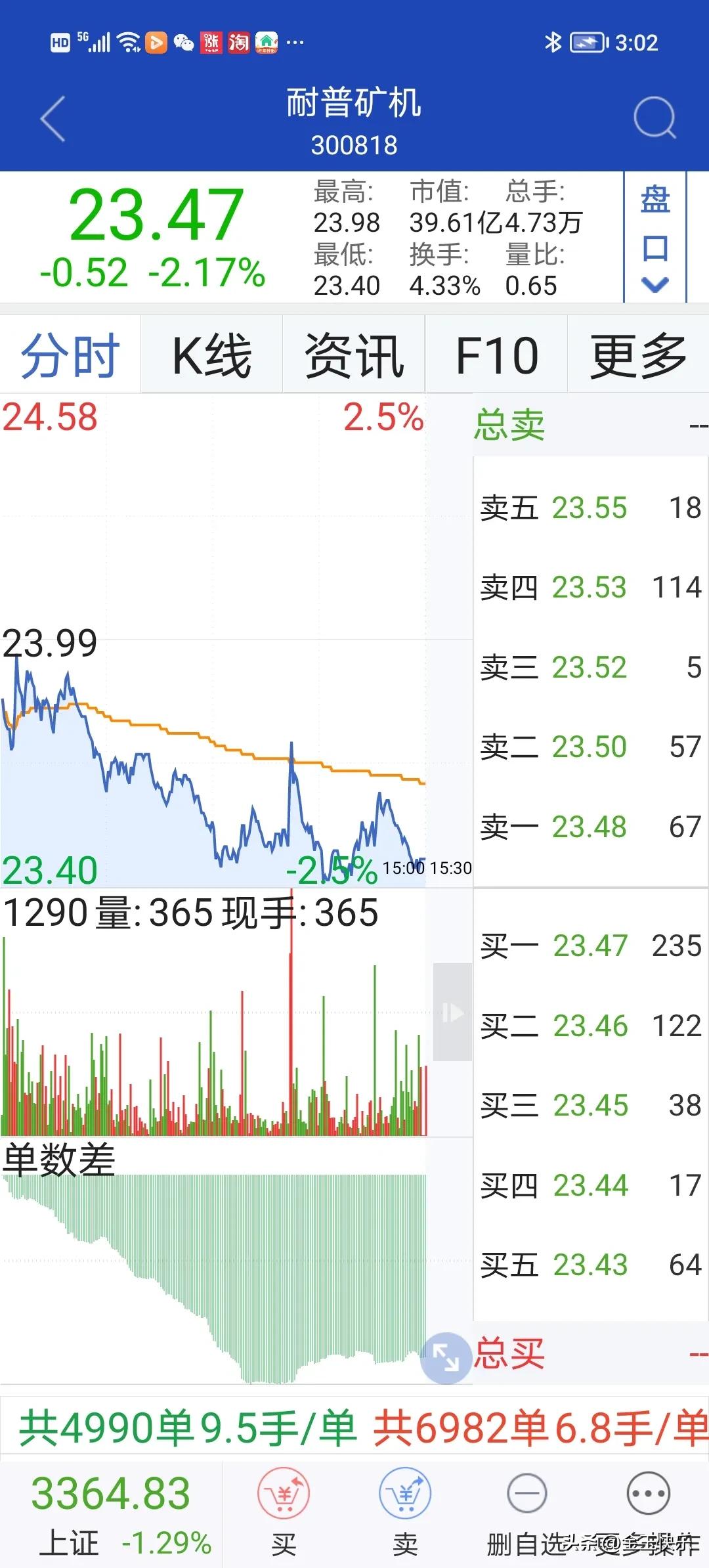 亨通光电股票(亨通光电股票行情) 亨通光电股票(亨通光电股票行情)