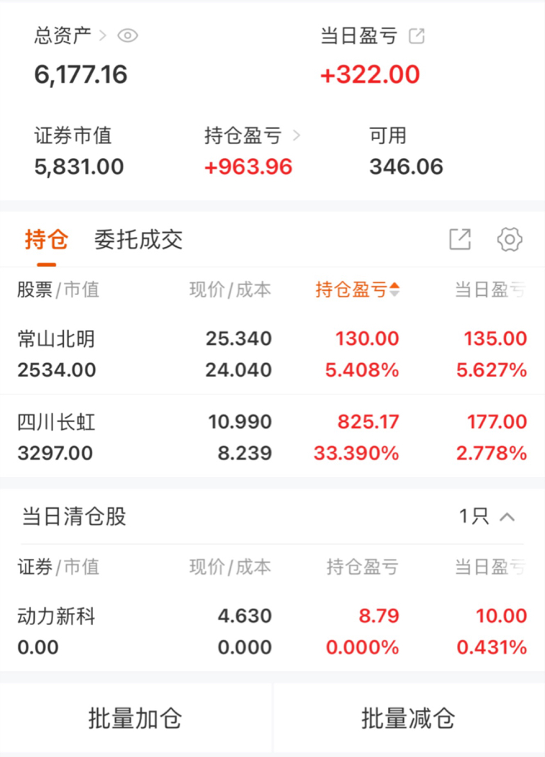 东方电气股票(东方电气股票股吧)