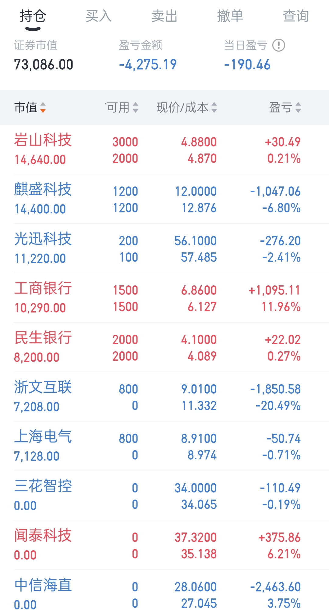 北斗星通股票(北斗星通股票股吧) 北斗星通股票(北斗星通股票股吧)
