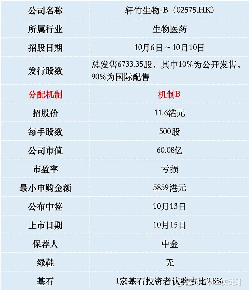 四环生物股票(四环生物股票最近会重组吗)