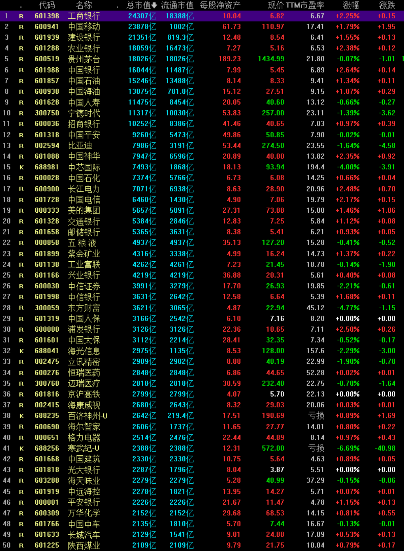 四环生物股票(000518四环生物股票)