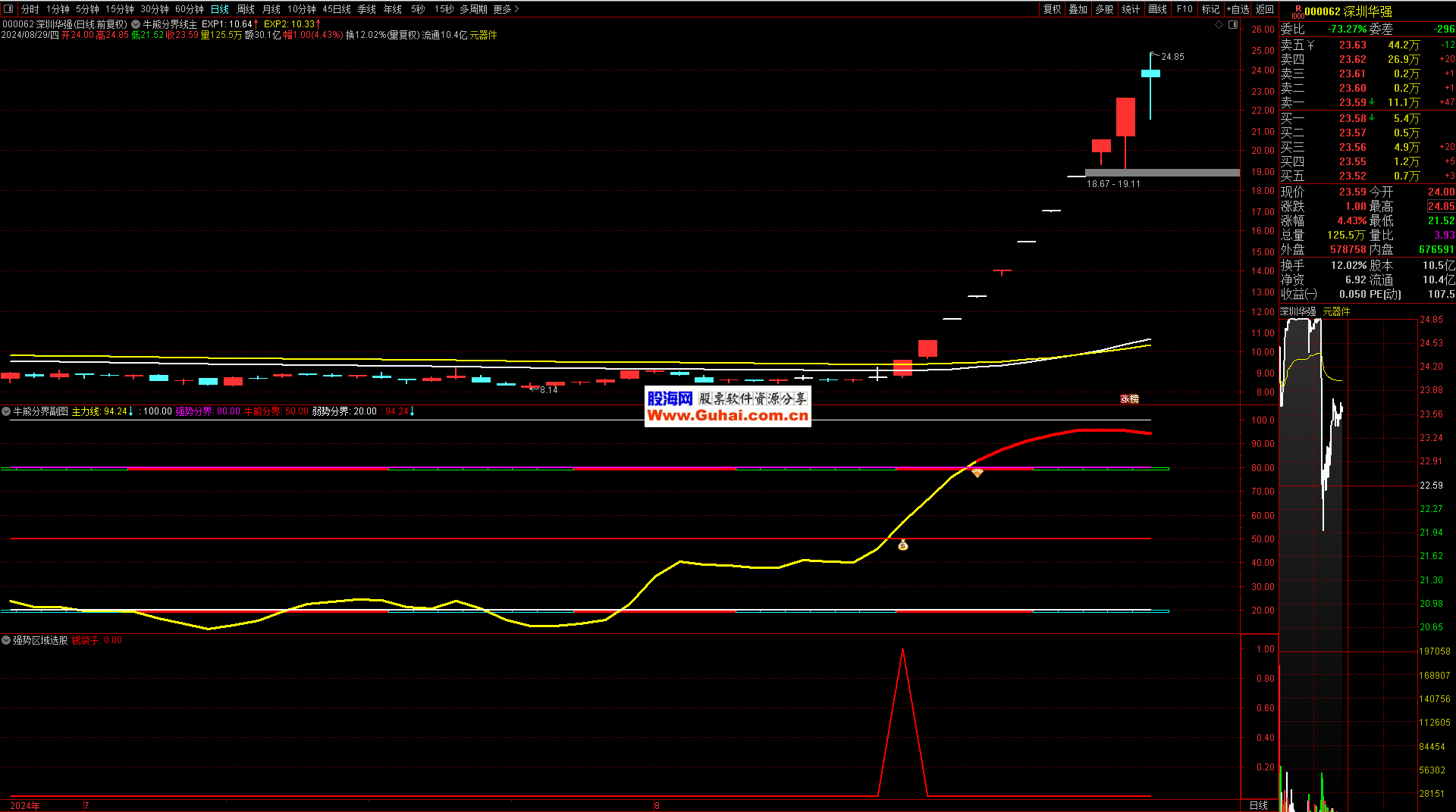 拓斯达股票(拓斯达股票是什么板块) 拓斯达股票(拓斯达股票是什么板块)