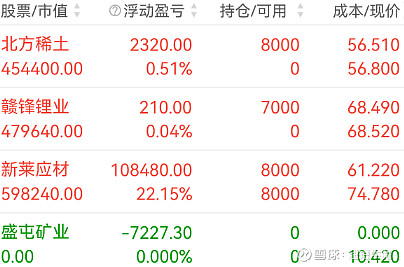 黄河旋风股票(黄河旋风股票东方财富)