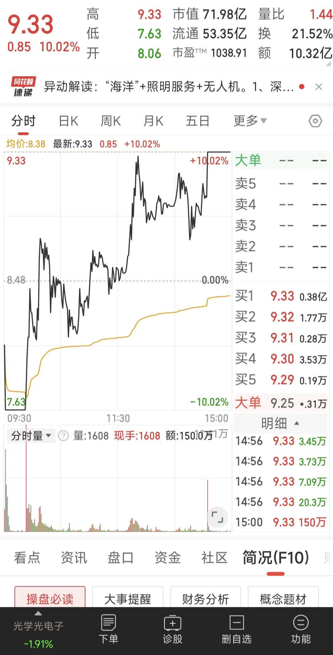 黄河旋风股票(黄河旋风股票东方财富) 黄河旋风股票(黄河旋风股票东方财富)