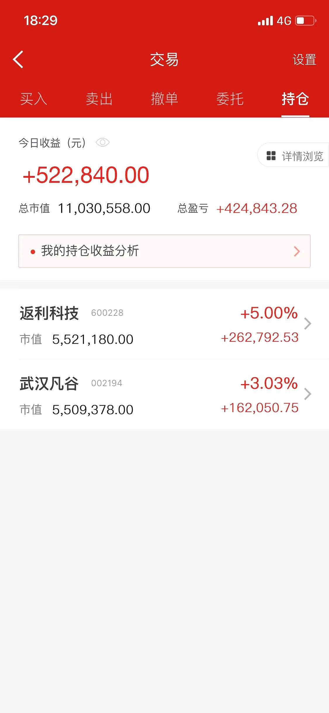 武汉凡谷股票(武汉凡谷股票新消息)