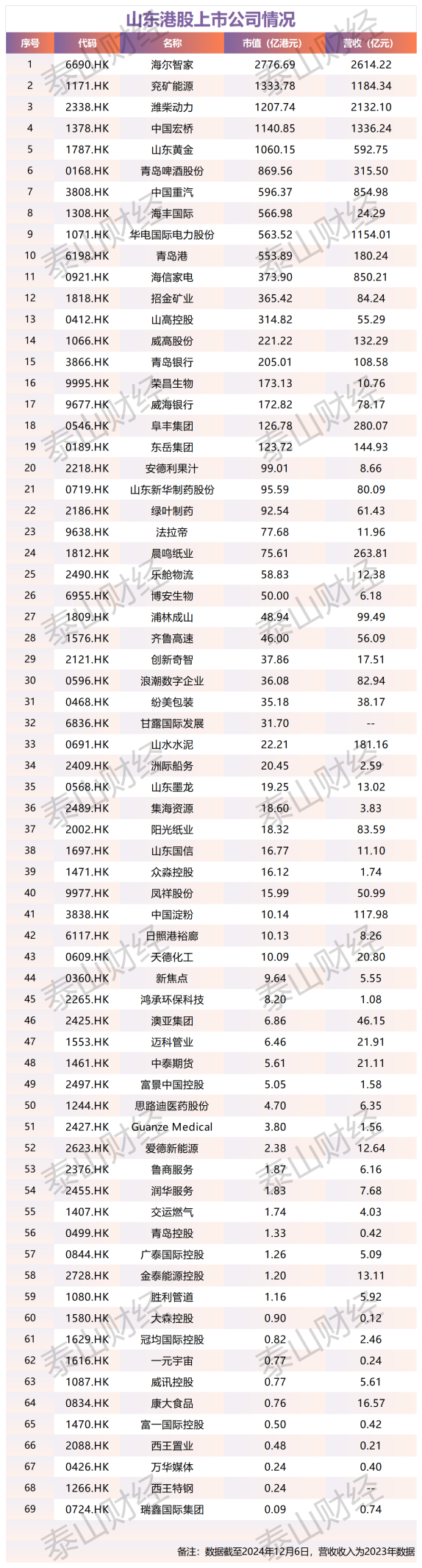 山东钢铁股票(山东钢铁股票最新价格)
