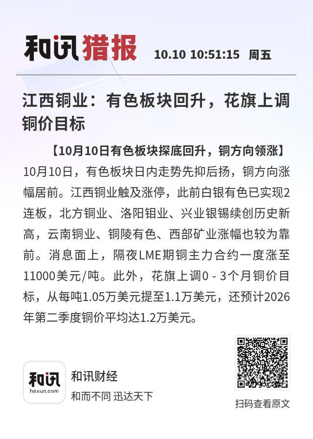 江西铜业股票(江西铜业股票代码)