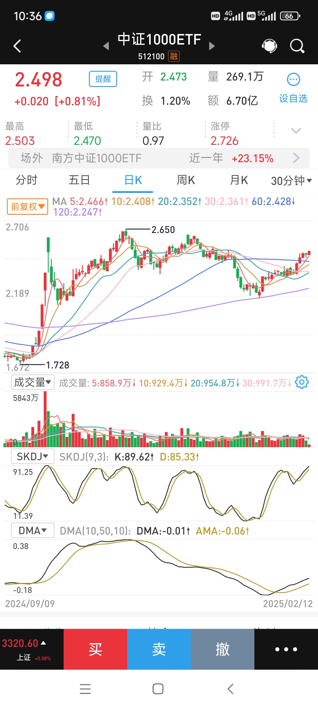 光大证券股票(光大证券股票港股价格)