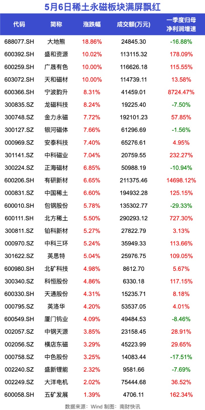 盛和资源股票(盛和资源股票吧)