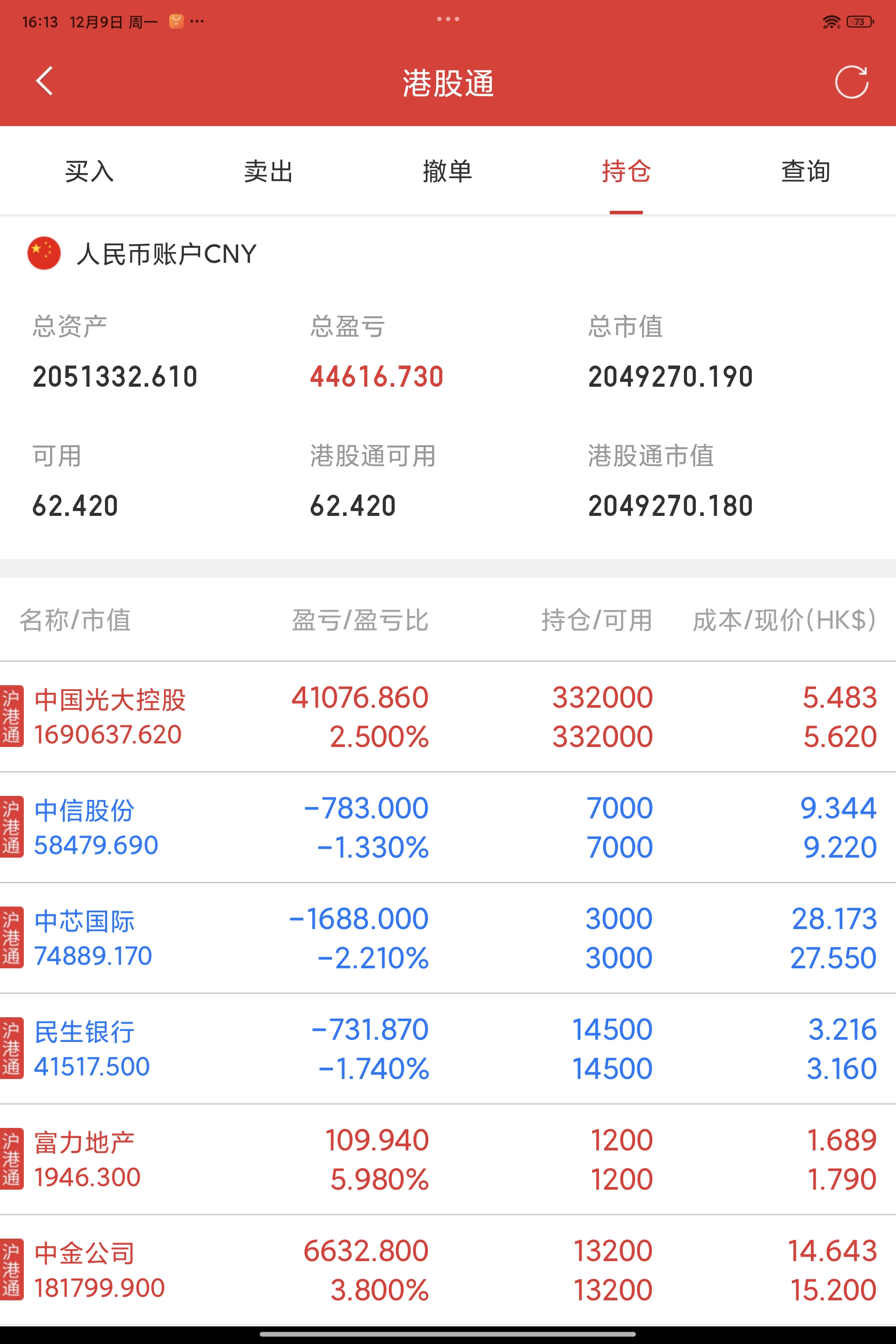 海通证券股票(海通证券股票行情)