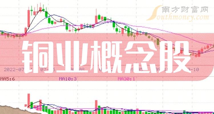 江西铜业股票(江西铜业股票2025三季报)