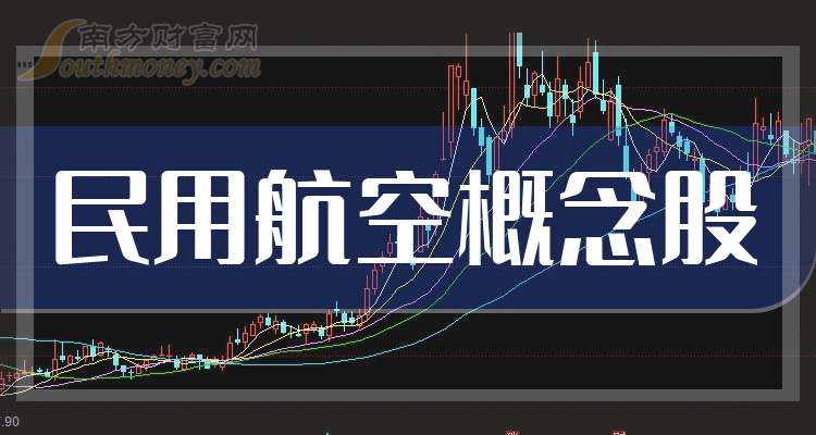 中国国航股票(中国国航股票行情走势分析)