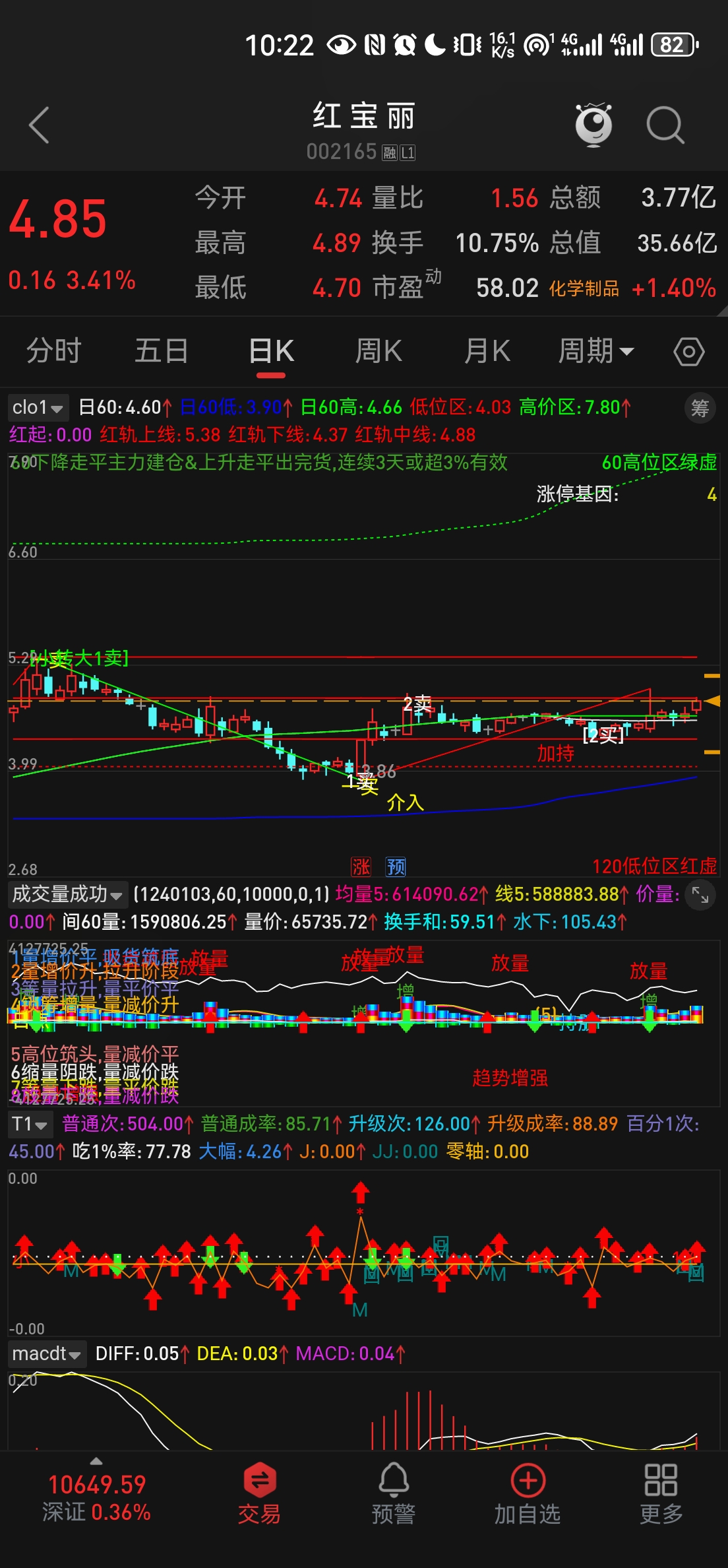 黄河旋风股票(黄河旋风股票行情)