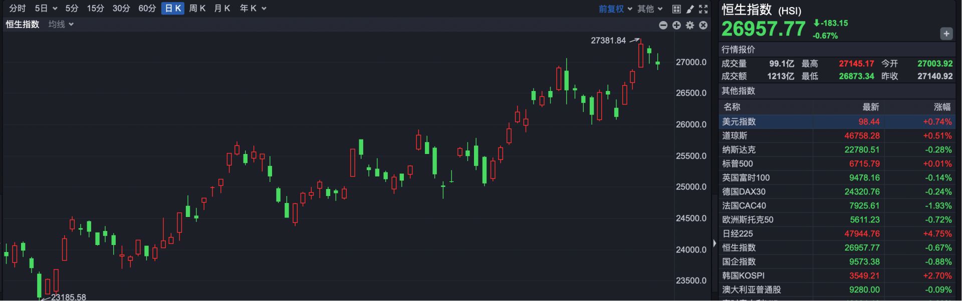 股票行情新浪财经(6000050中国联通股票行情新浪财经)
